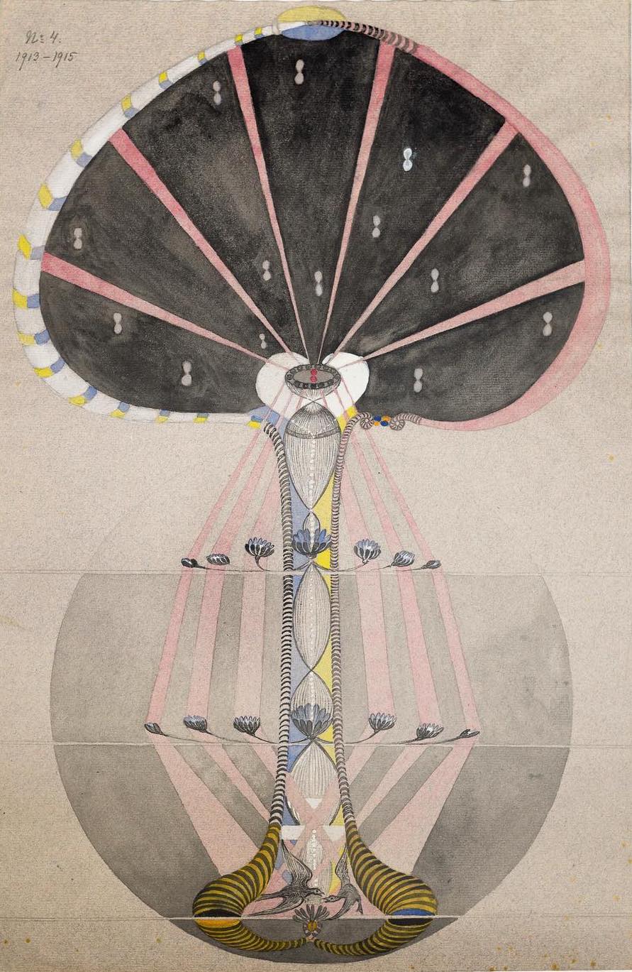 zanim świat dostał nazwy. Hilma af Klint, praca 6.