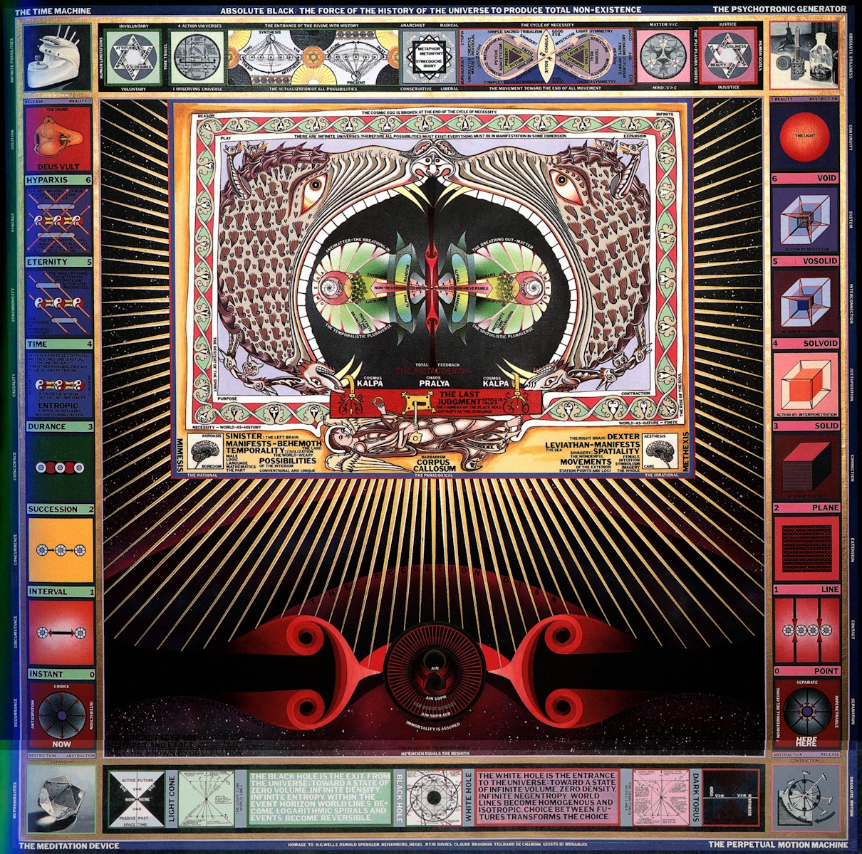 wszechświat rozpisany na kartce. Paul Laffoley, praca 7.
