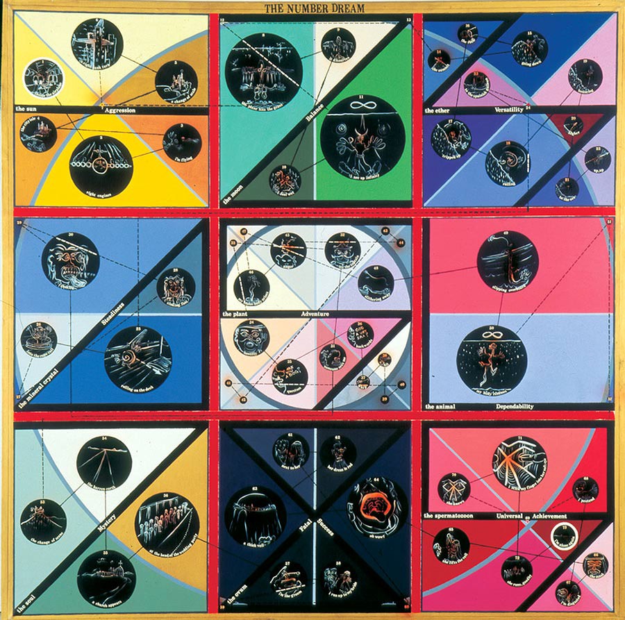 wszechświat rozpisany na kartce. Paul Laffoley, praca 5.