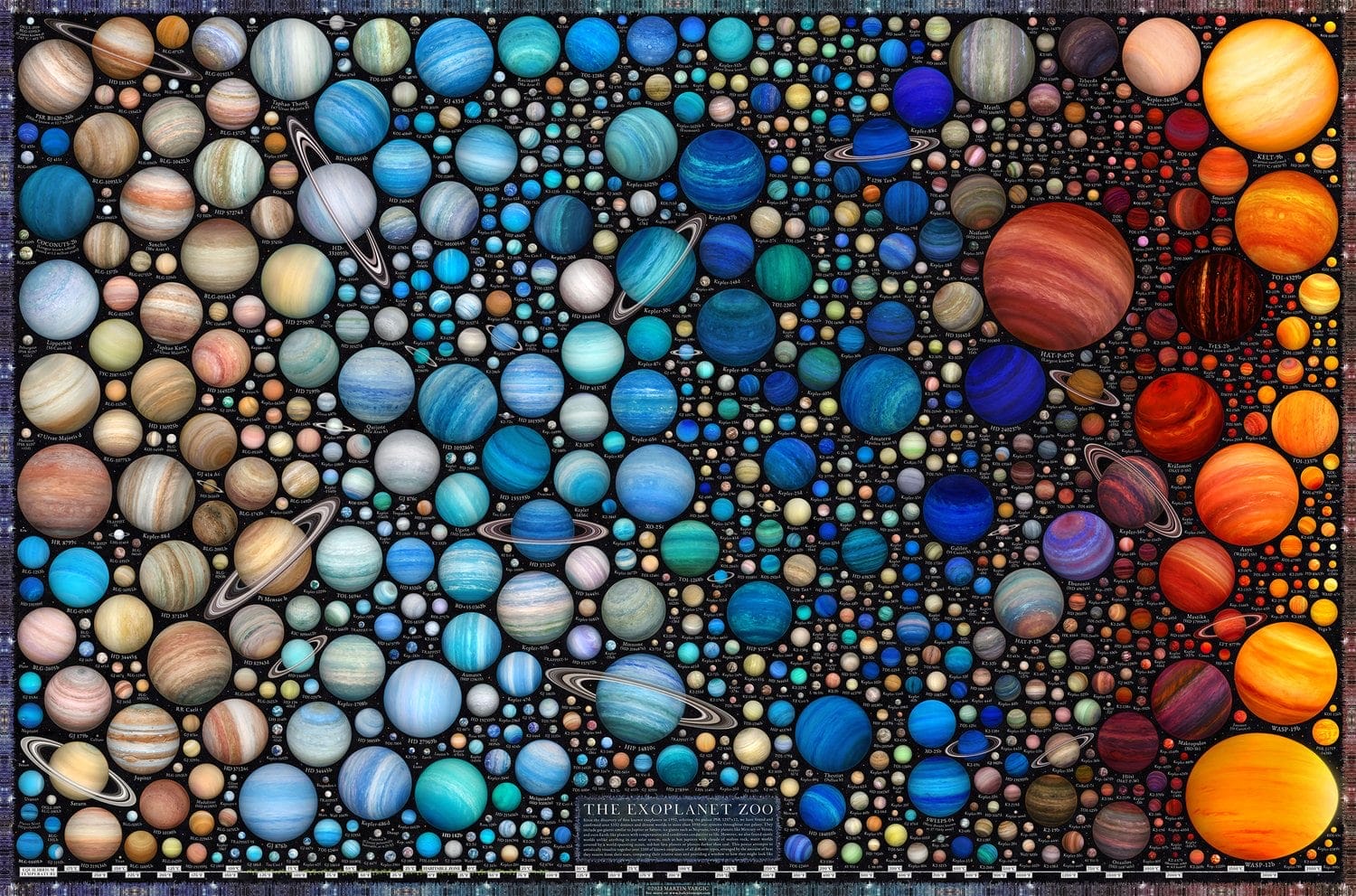 tyle planet, a ja wciąż tutaj. Martin Vargic, praca 1.