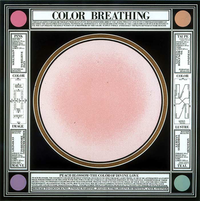 wszechświat rozpisany na kartce. Paul Laffoley, praca 1.